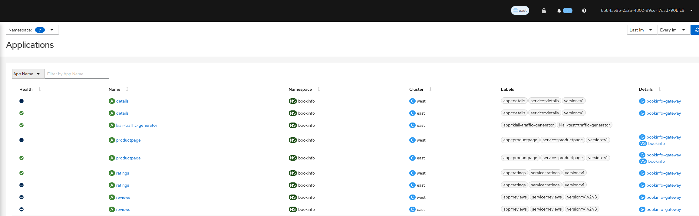 Multi-cluster list pages